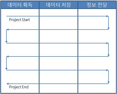 dw_project01.jpg
