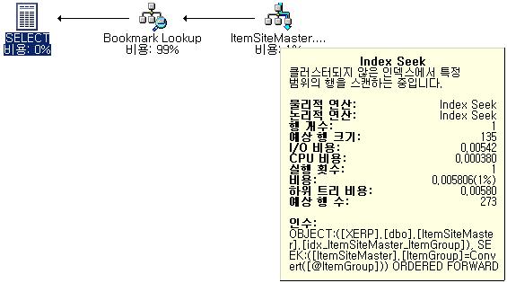 selectivity04.JPG
