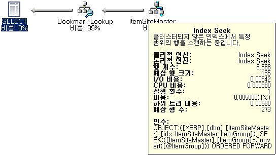 selectivity05.JPG