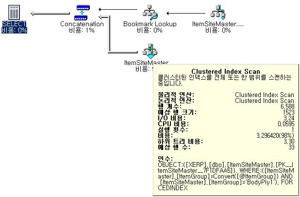 selectivity06.JPG