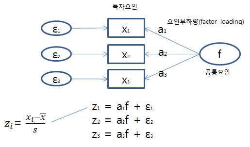 factor01.png