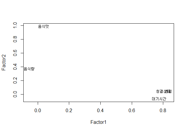factor02.png