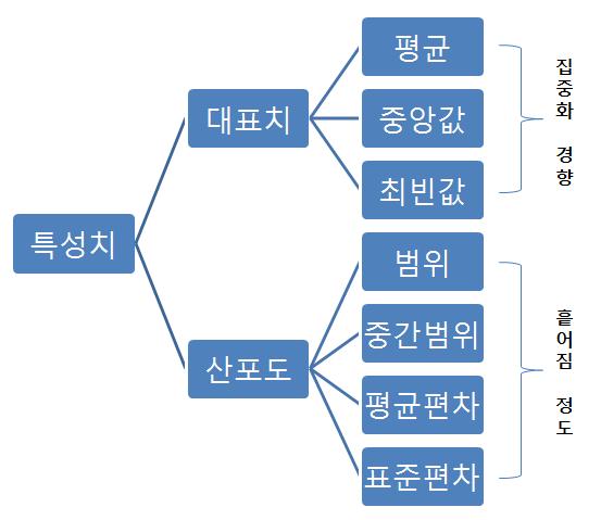 statistics2.jpg