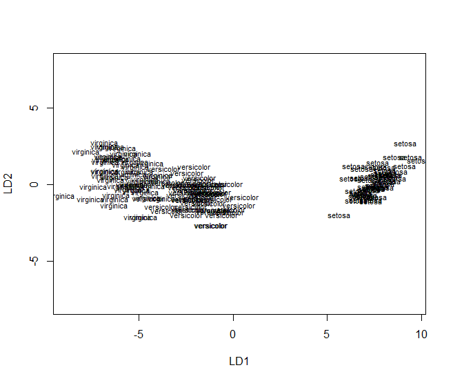 lda01.png