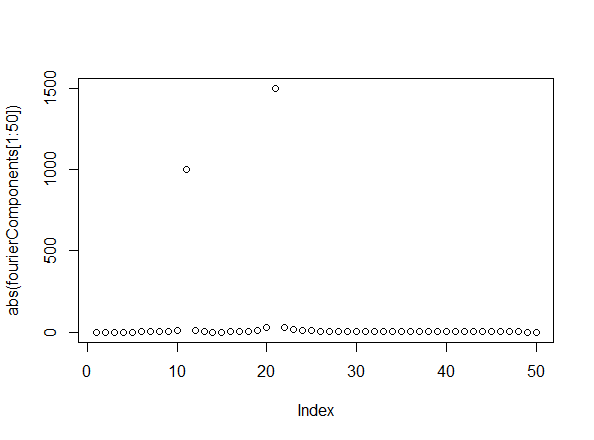 fft02.png
